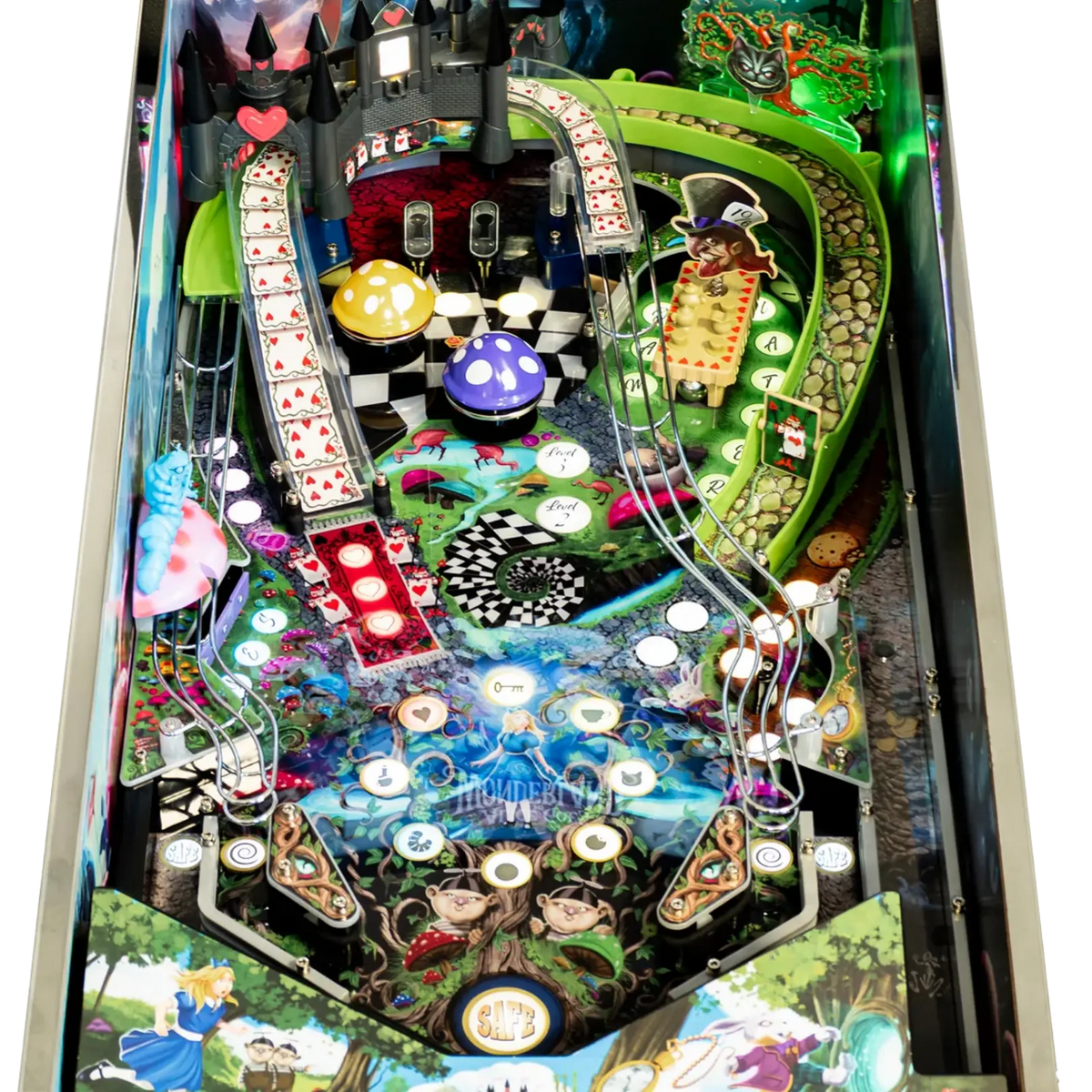Alice Goes to Wonderland 2.0