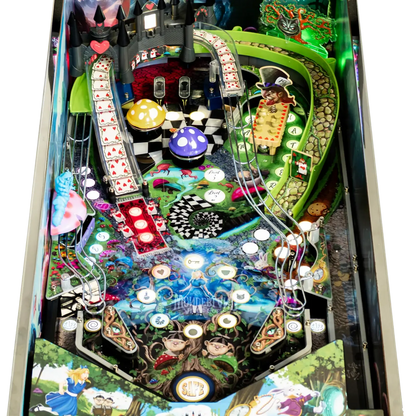 Alice Goes to Wonderland 2.0